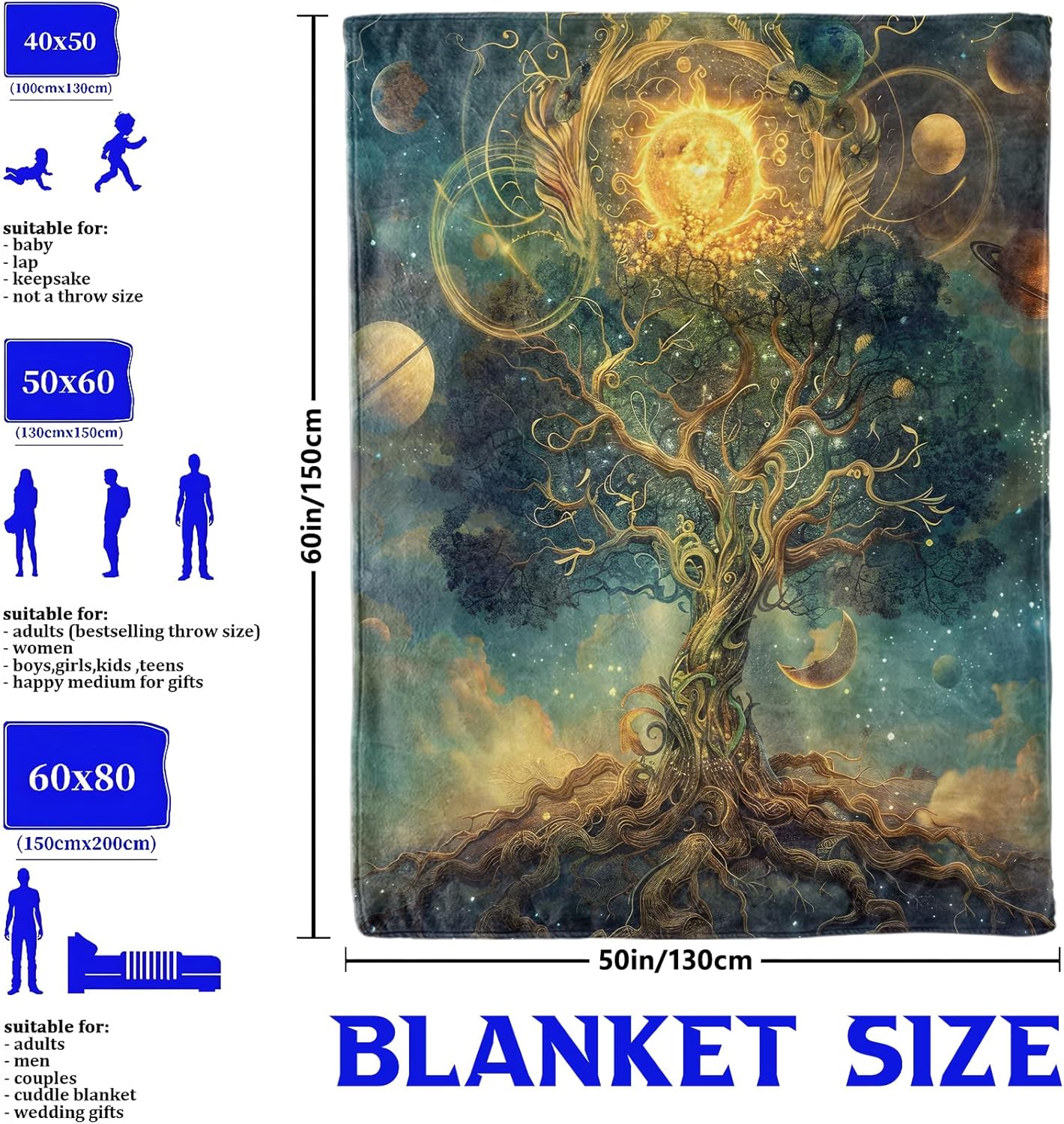 Selimut motif pohon kosmik, de - Galaxy Home Textiles ulasan dan harga