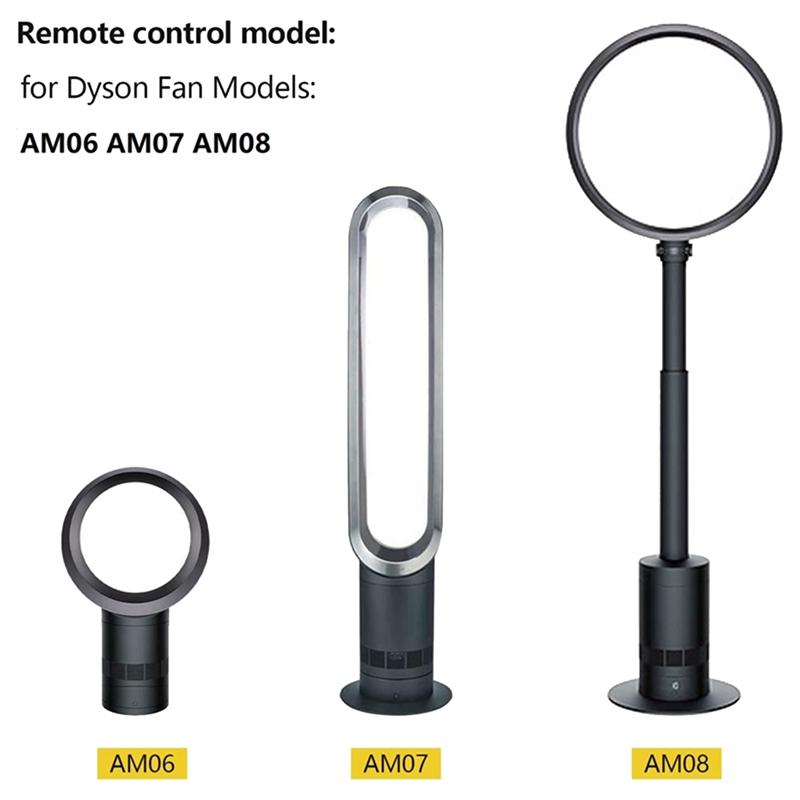 Remote Control pengganti untuk - Dyson Fan Am07 ulasan dan harga