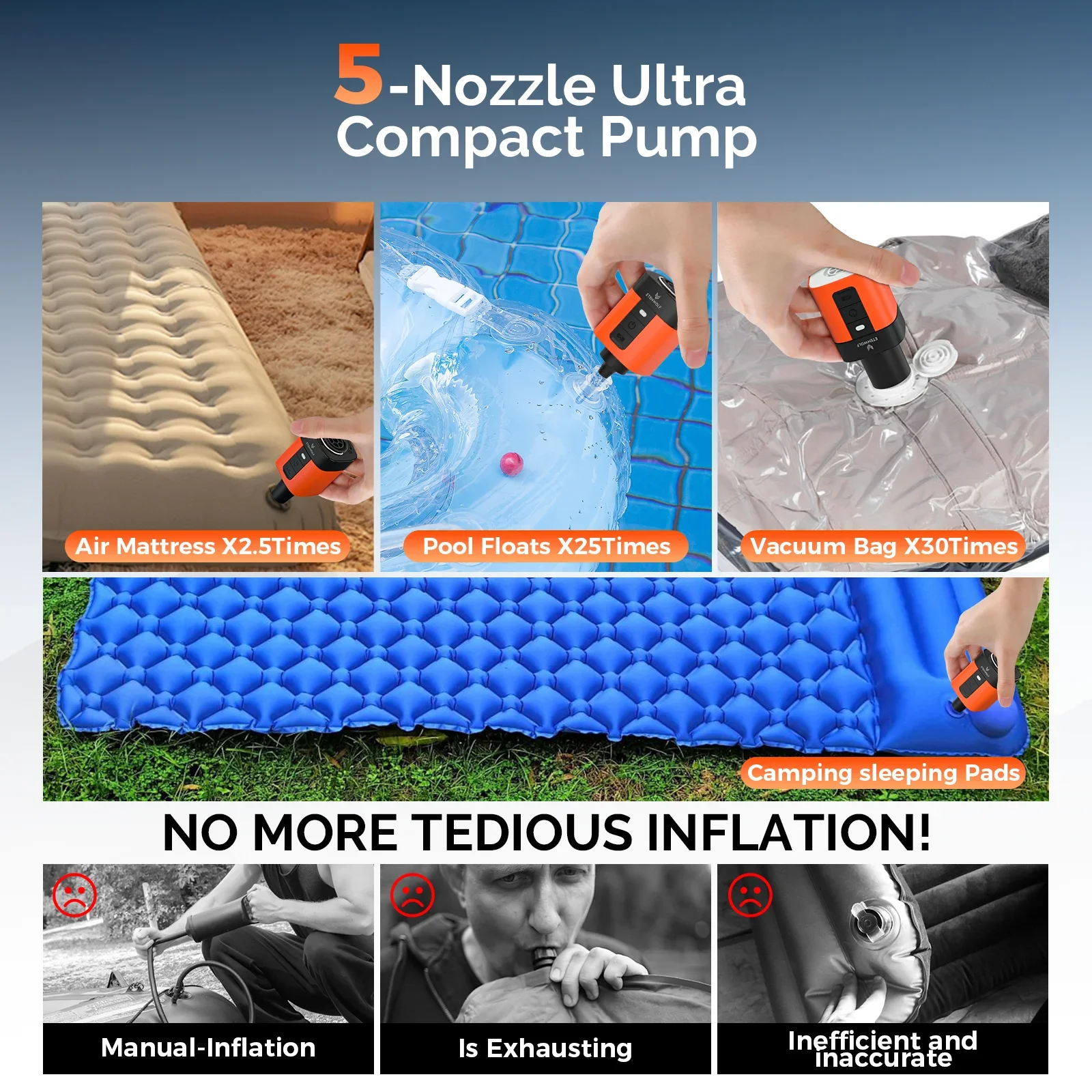 Pompa Udara Listrik ETENWOLF A - Fitted Sheet Deep ulasan dan harga