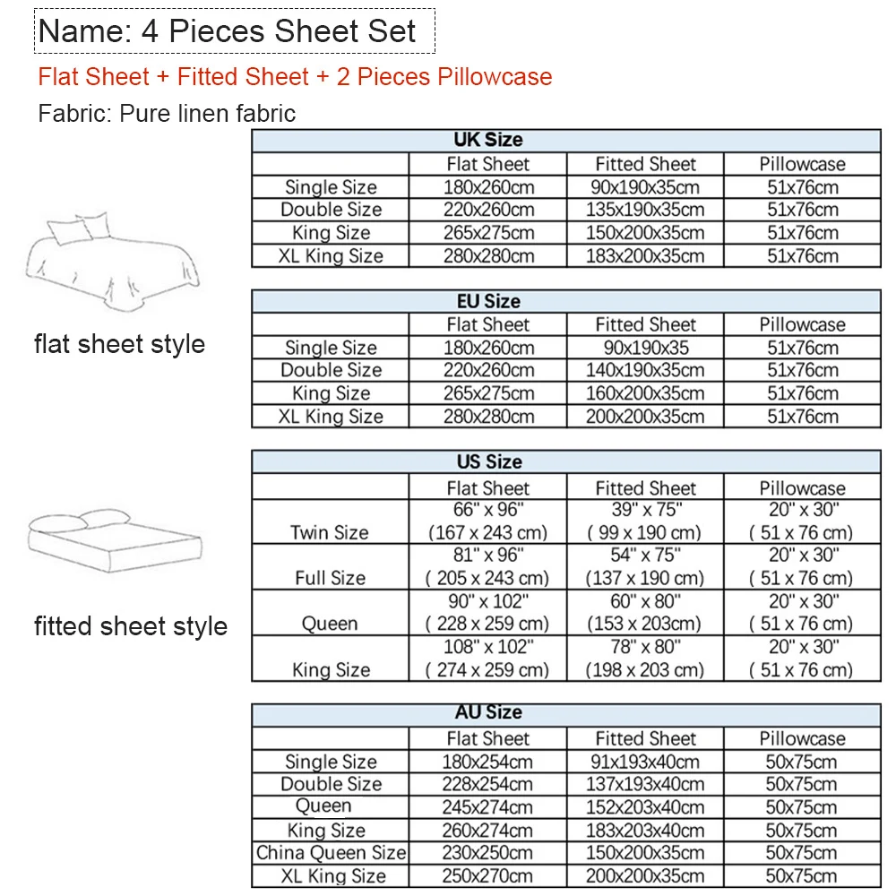 Set seprai 4 buah, Set seprai  - Fitted Sheet Deep ulasan dan harga